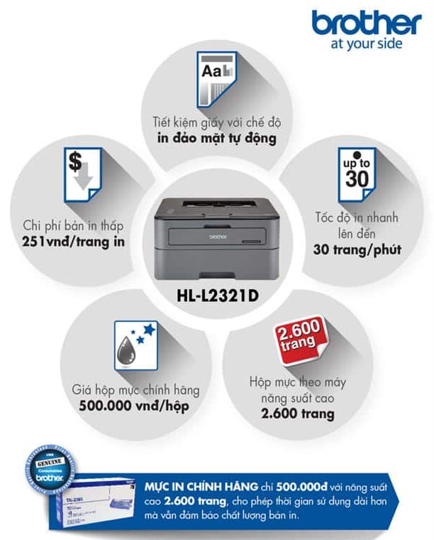 suamayphotocopy.com.vn