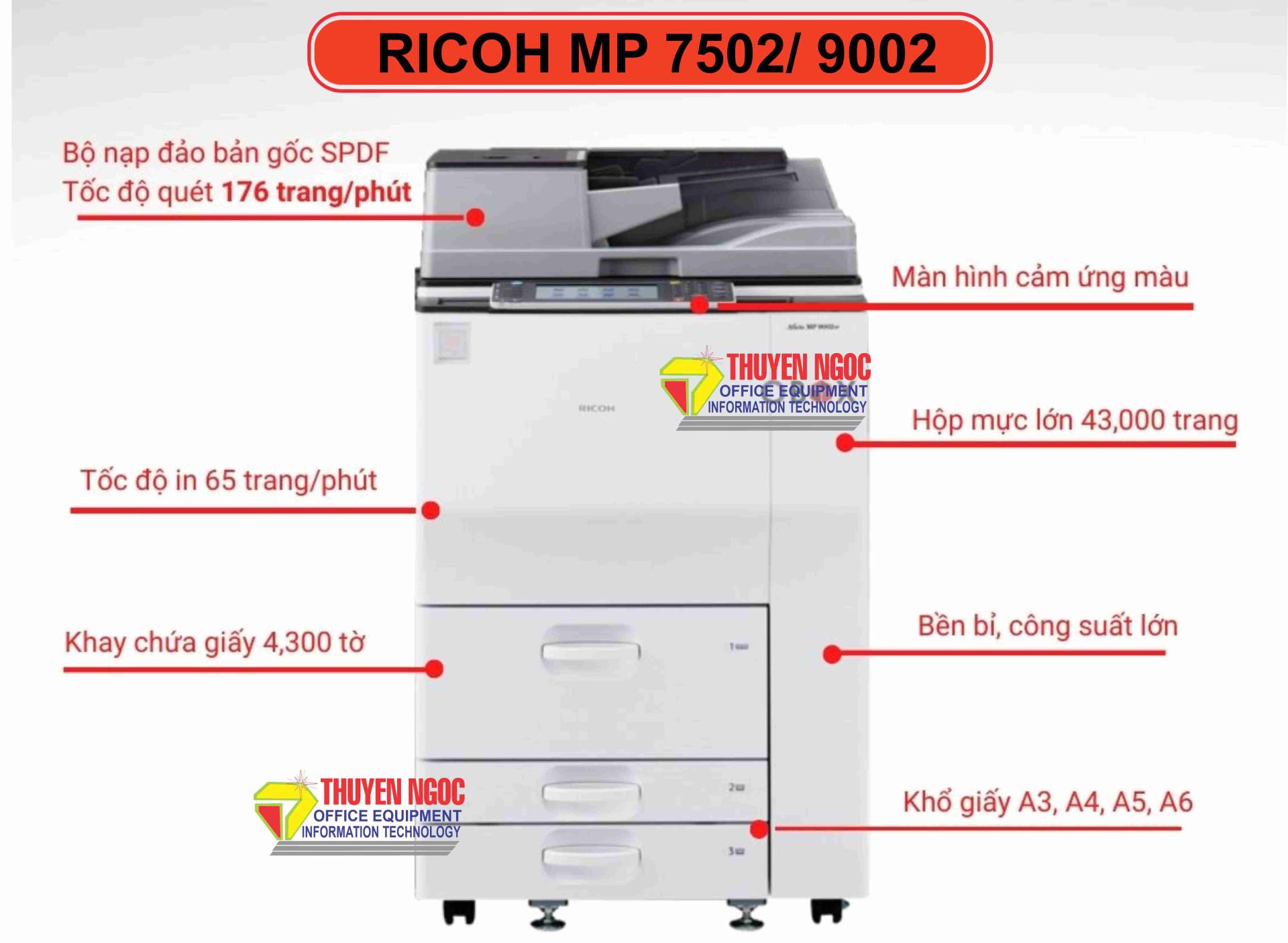 suamayphotocopy.com.vn